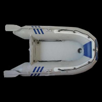 inflatable kayak reviewGT040